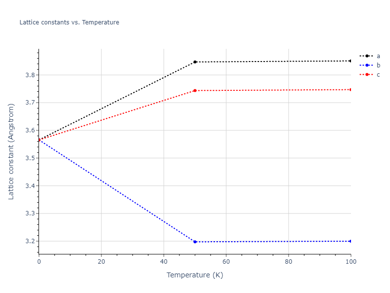 1997--Liu-X-Y--Al-Mg--LAMMPS--ipr1/mdsolid.Mg.A2--W--bcc.ede42944.a