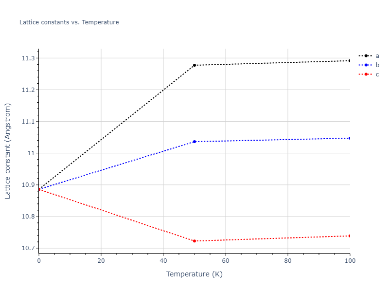 1997--Liu-X-Y--Al-Mg--LAMMPS--ipr1/mdsolid.Mg.oqmd-1214809.2c192a1a.a