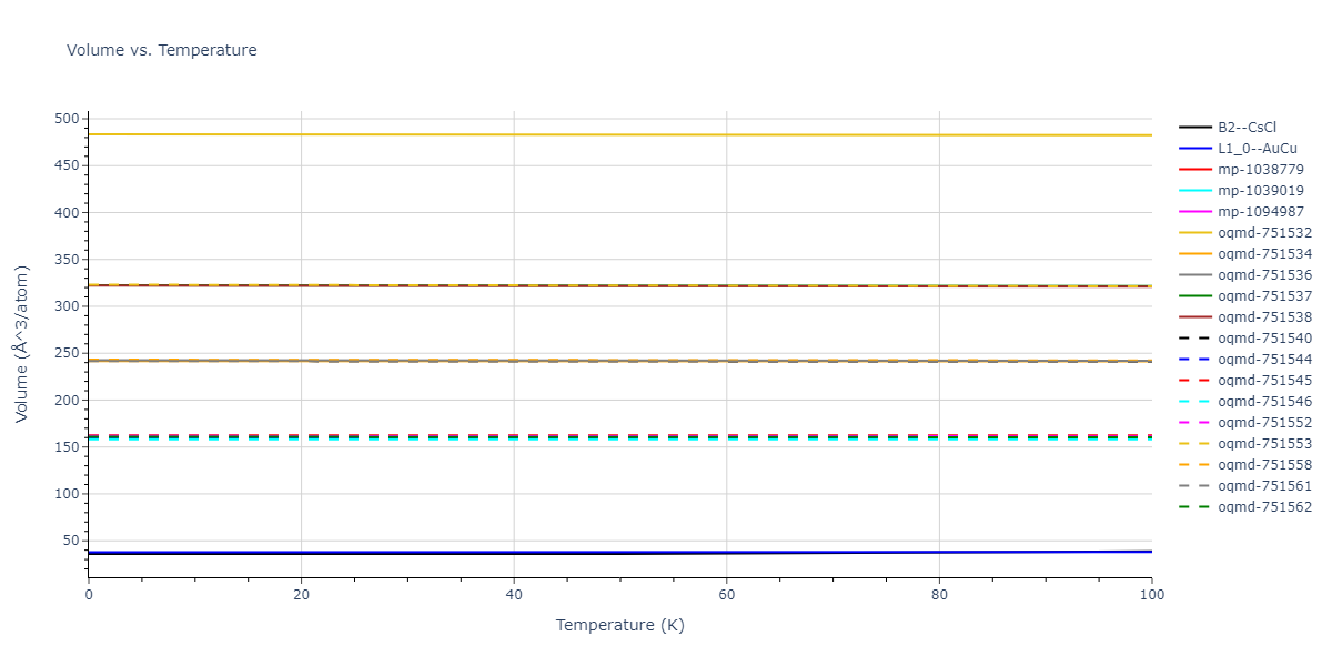 1997--Liu-X-Y--Al-Mg--LAMMPS--ipr1/mdthermo.AlMg.V