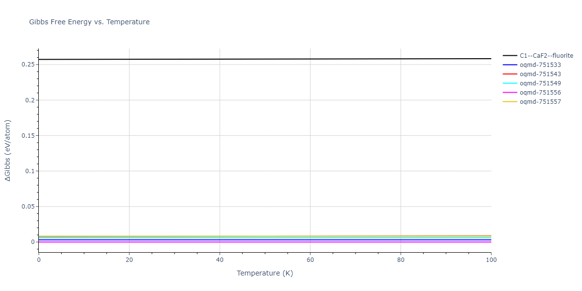 1997--Liu-X-Y--Al-Mg--LAMMPS--ipr1/mdthermo.AlMg2.G