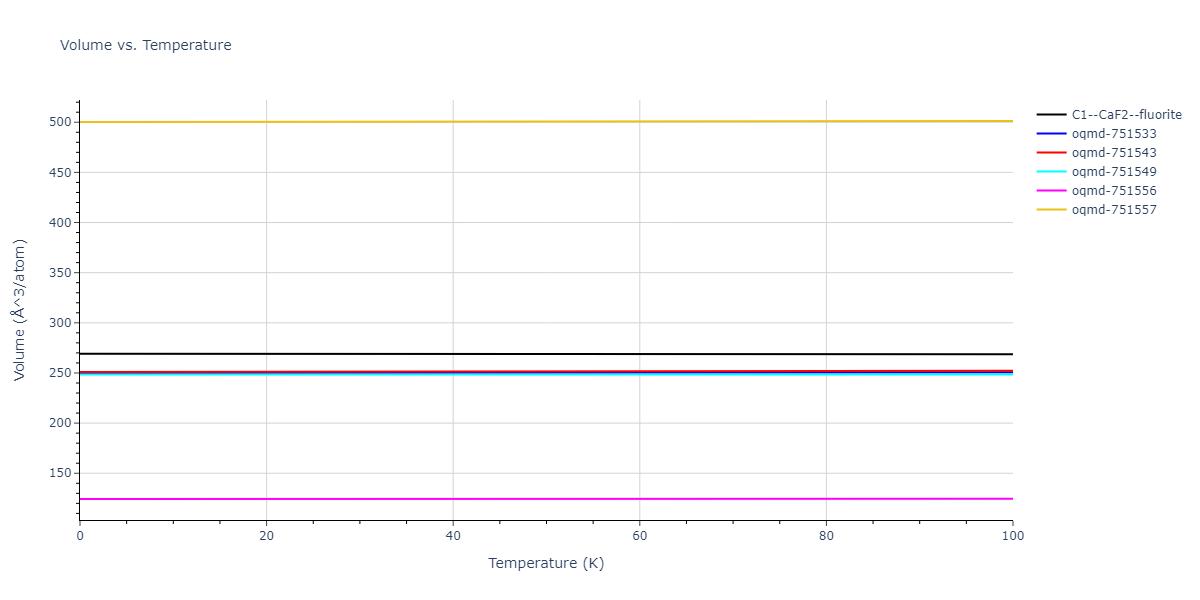 1997--Liu-X-Y--Al-Mg--LAMMPS--ipr1/mdthermo.AlMg2.V