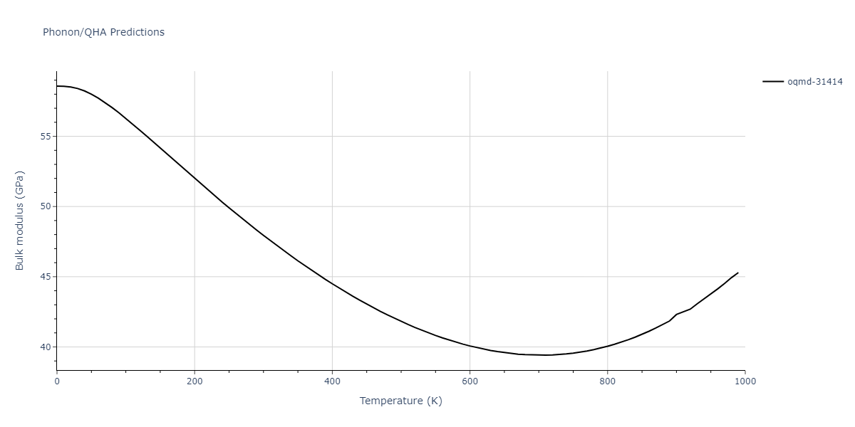 1997--Liu-X-Y--Al-Mg--LAMMPS--ipr1/phonon.Al11Mg18.B.png