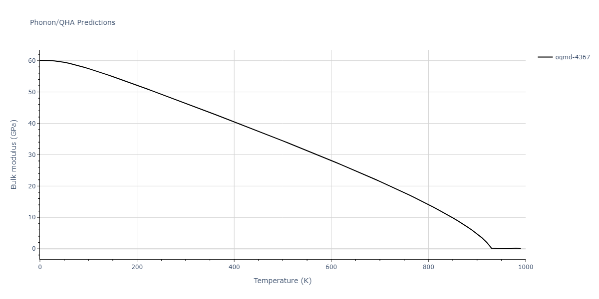 1997--Liu-X-Y--Al-Mg--LAMMPS--ipr1/phonon.Al12Mg17.B.png