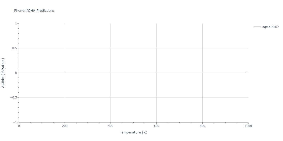 1997--Liu-X-Y--Al-Mg--LAMMPS--ipr1/phonon.Al12Mg17.G.png