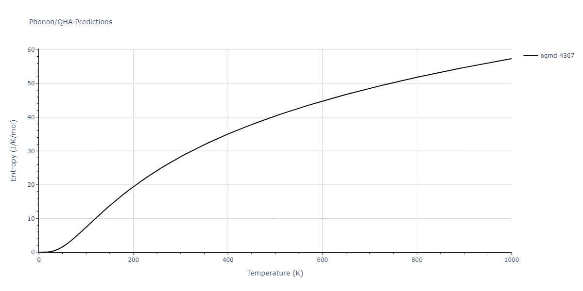 1997--Liu-X-Y--Al-Mg--LAMMPS--ipr1/phonon.Al12Mg17.S.png