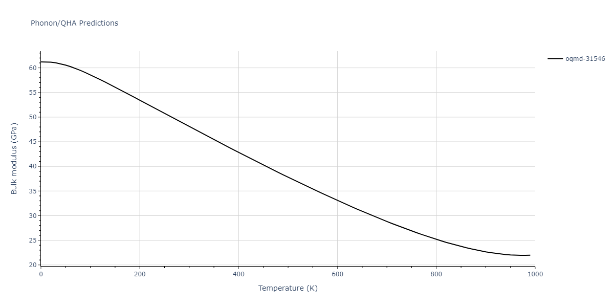 1997--Liu-X-Y--Al-Mg--LAMMPS--ipr1/phonon.Al13Mg16.B.png