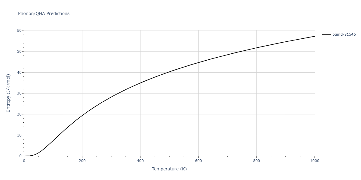 1997--Liu-X-Y--Al-Mg--LAMMPS--ipr1/phonon.Al13Mg16.S.png