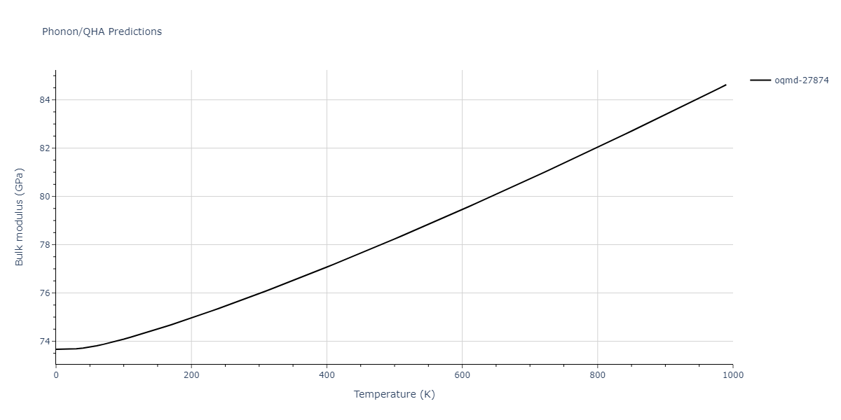 1997--Liu-X-Y--Al-Mg--LAMMPS--ipr1/phonon.Al2Mg.B.png