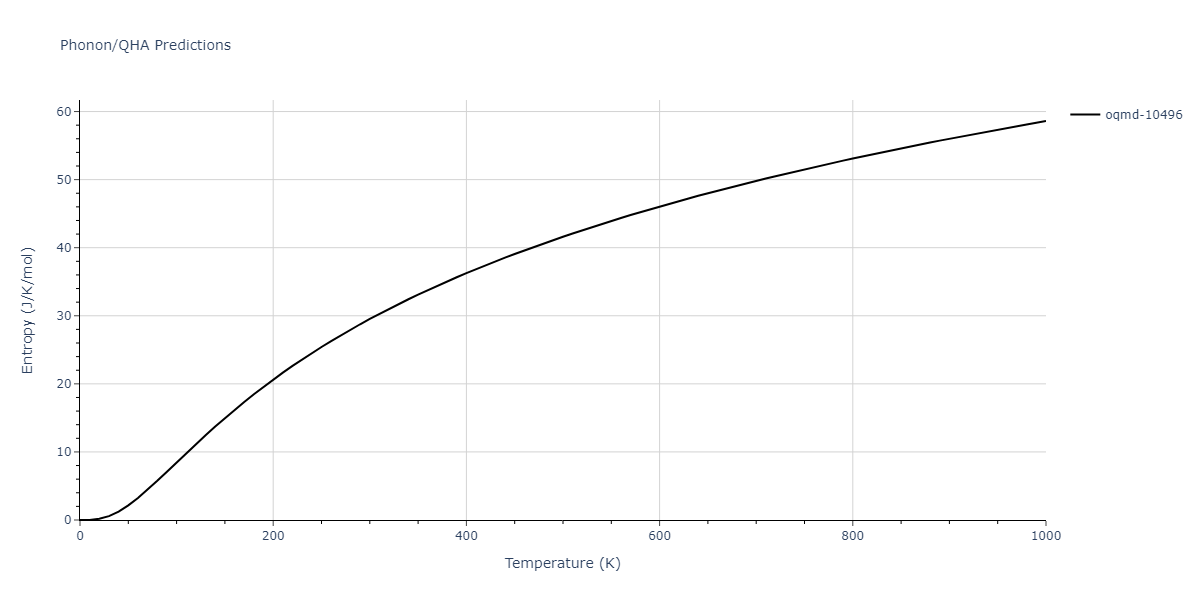 1997--Liu-X-Y--Al-Mg--LAMMPS--ipr1/phonon.Al30Mg23.S.png