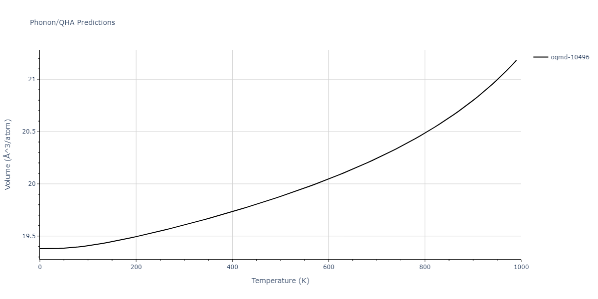 1997--Liu-X-Y--Al-Mg--LAMMPS--ipr1/phonon.Al30Mg23.V.png