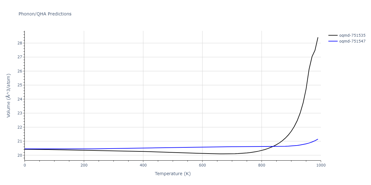 1997--Liu-X-Y--Al-Mg--LAMMPS--ipr1/phonon.Al3Mg4.V.png