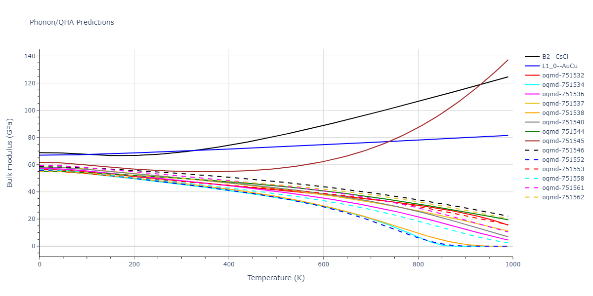 1997--Liu-X-Y--Al-Mg--LAMMPS--ipr1/phonon.AlMg.B.png