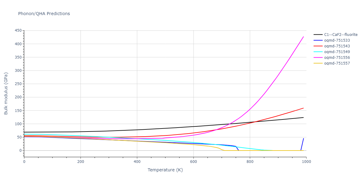 1997--Liu-X-Y--Al-Mg--LAMMPS--ipr1/phonon.AlMg2.B.png