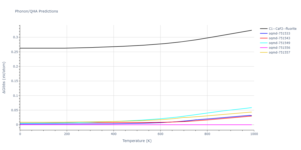 1997--Liu-X-Y--Al-Mg--LAMMPS--ipr1/phonon.AlMg2.G.png