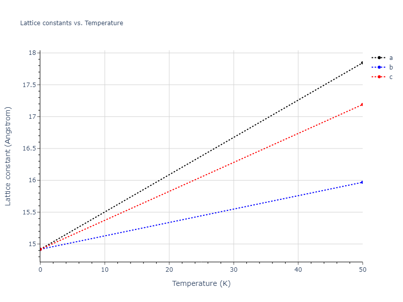 EAM_Dynamo_LiuOhotnickyAdams_1997_AlMg__MO_559870613549_000/mdsolid.Al.A4--C--dc.5eaa866f.a