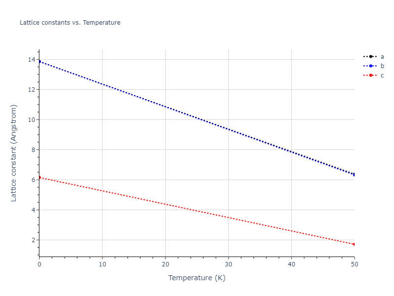 EAM_Dynamo_LiuOhotnickyAdams_1997_AlMg__MO_559870613549_000/mdsolid.Al.A5--beta-Sn.31c0129e.a