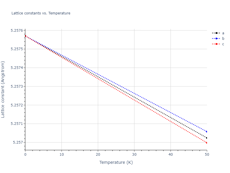EAM_Dynamo_LiuOhotnickyAdams_1997_AlMg__MO_559870613549_000/mdsolid.Al3Mg.A15--Cr3Si.221d2367.a