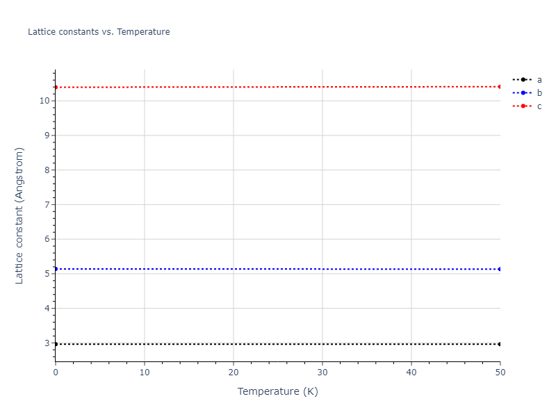 EAM_Dynamo_LiuOhotnickyAdams_1997_AlMg__MO_559870613549_000/mdsolid.AlMg.oqmd-751546.01e69be7.a