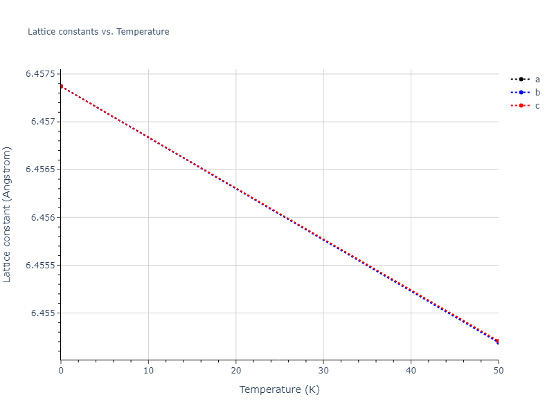EAM_Dynamo_LiuOhotnickyAdams_1997_AlMg__MO_559870613549_000/mdsolid.AlMg2.C1--CaF2--fluorite.bb9e4a6a.a