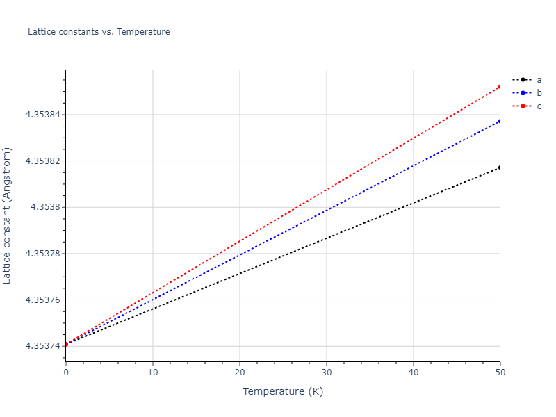 EAM_Dynamo_LiuOhotnickyAdams_1997_AlMg__MO_559870613549_000/mdsolid.AlMg3.L1_2--AuCu3.19552462.a