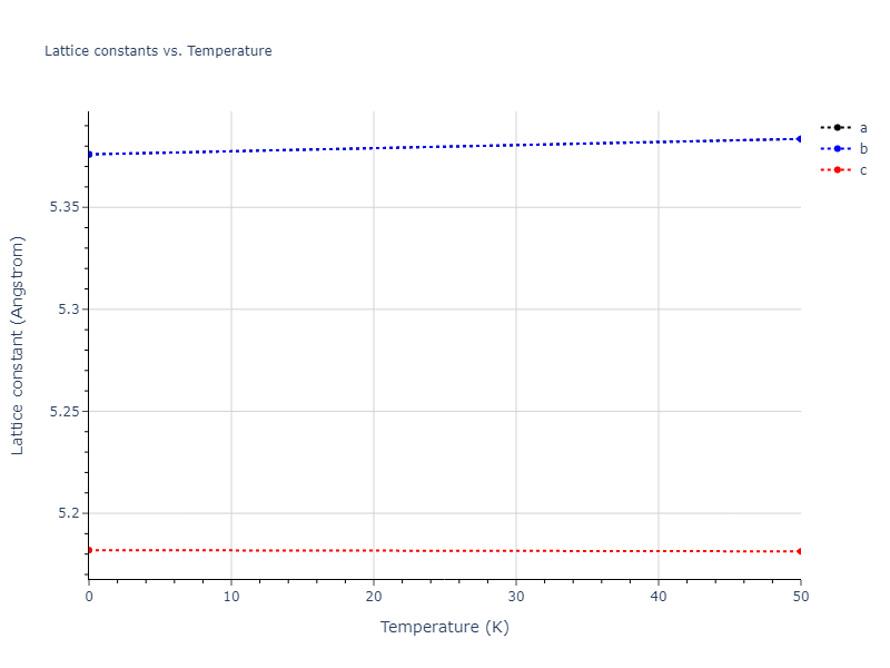 EAM_Dynamo_LiuOhotnickyAdams_1997_AlMg__MO_559870613549_000/mdsolid.AlMg5.oqmd-751548.75c2d6e4.a