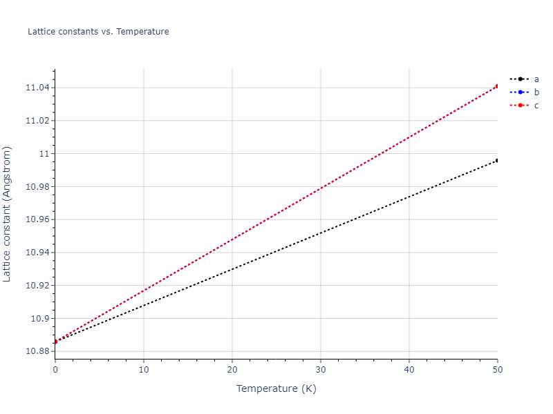EAM_Dynamo_LiuOhotnickyAdams_1997_AlMg__MO_559870613549_000/mdsolid.Mg.oqmd-1214809.8446f06e.a