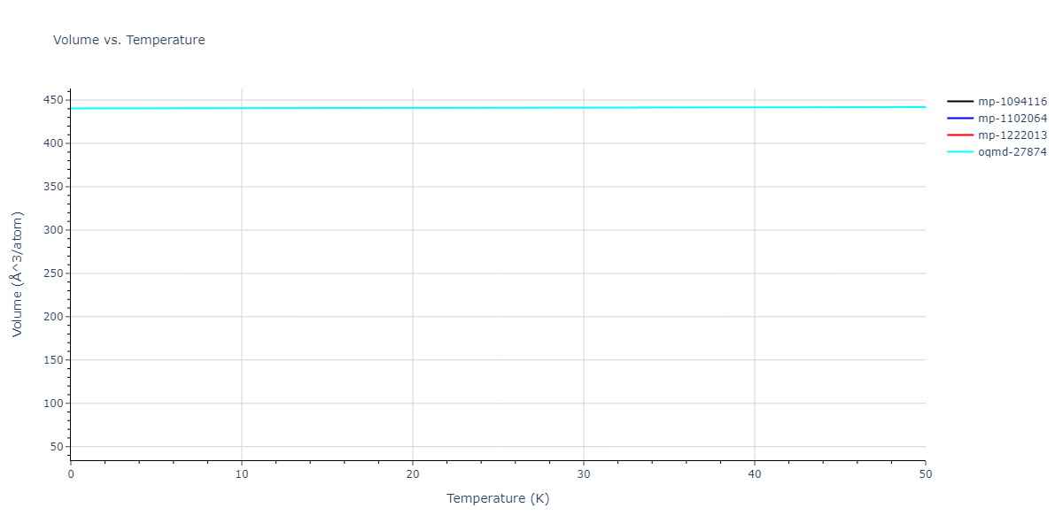 EAM_Dynamo_LiuOhotnickyAdams_1997_AlMg__MO_559870613549_000/mdthermo.Al2Mg.V