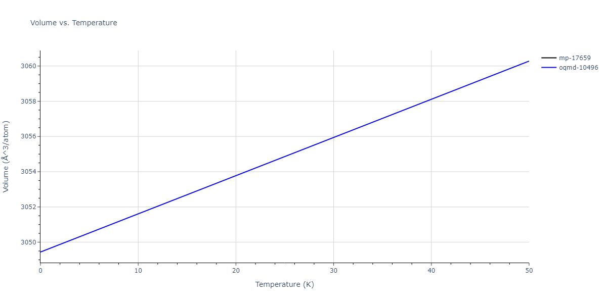 EAM_Dynamo_LiuOhotnickyAdams_1997_AlMg__MO_559870613549_000/mdthermo.Al30Mg23.V