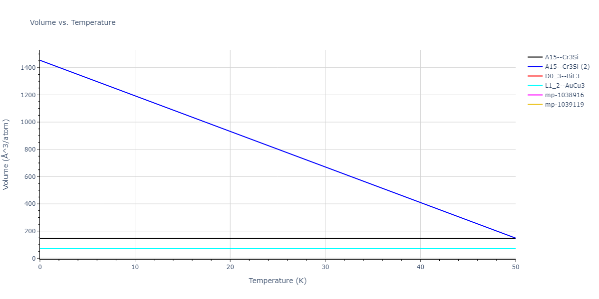 EAM_Dynamo_LiuOhotnickyAdams_1997_AlMg__MO_559870613549_000/mdthermo.Al3Mg.V