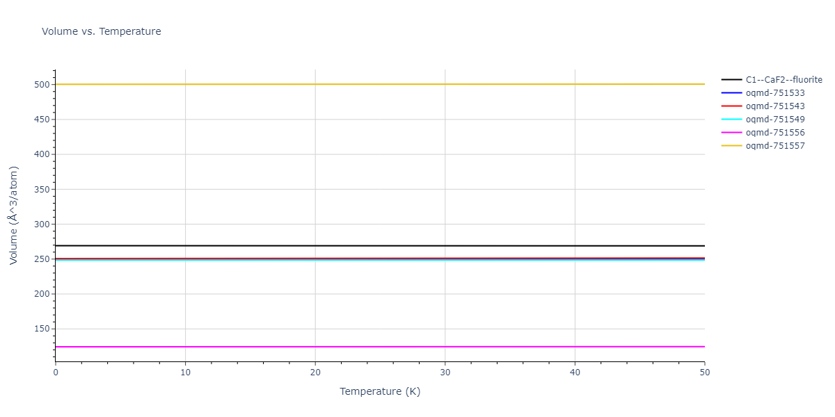 EAM_Dynamo_LiuOhotnickyAdams_1997_AlMg__MO_559870613549_000/mdthermo.AlMg2.V