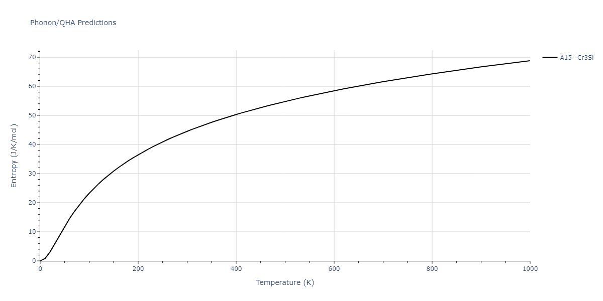 EAM_Dynamo_LiuOhotnickyAdams_1997_AlMg__MO_559870613549_000/phonon.Al3Mg.S.png