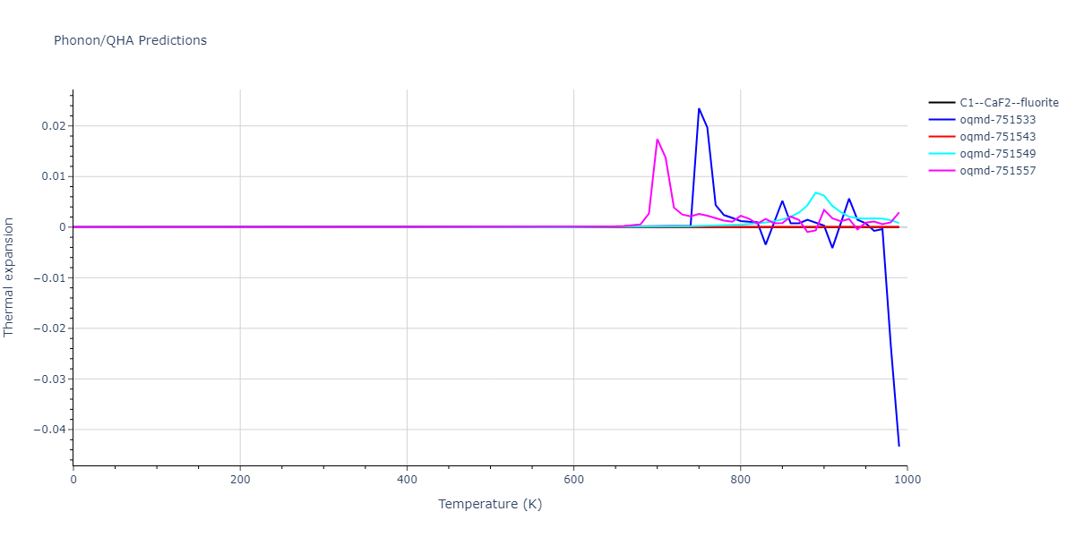 EAM_Dynamo_LiuOhotnickyAdams_1997_AlMg__MO_559870613549_000/phonon.AlMg2.alpha.png