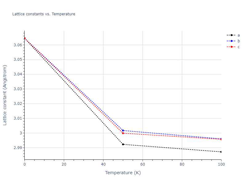 1998--Devanathan-R--Si-C--LAMMPS--ipr1/mdsolid.C.A1--Cu--fcc.1efd25d4.a