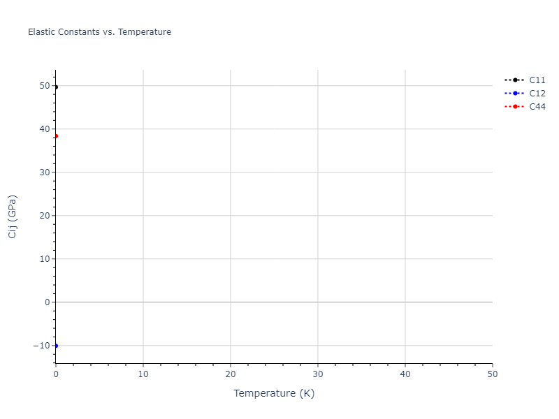 1998--Devanathan-R--Si-C--LAMMPS--ipr1//mdsolid.C.oqmd-1214868.a42c499b.Cij