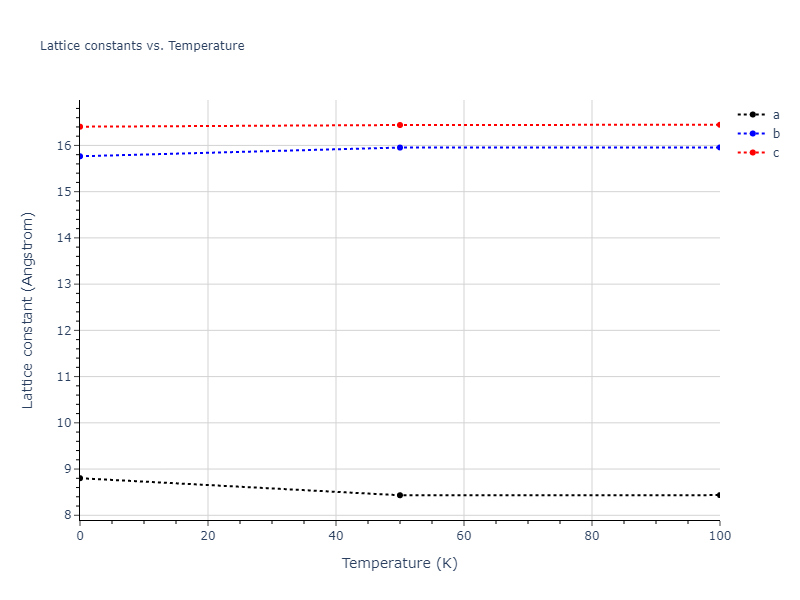 1998--Devanathan-R--Si-C--LAMMPS--ipr1/mdsolid.C.oqmd-689315.934abe9f.a