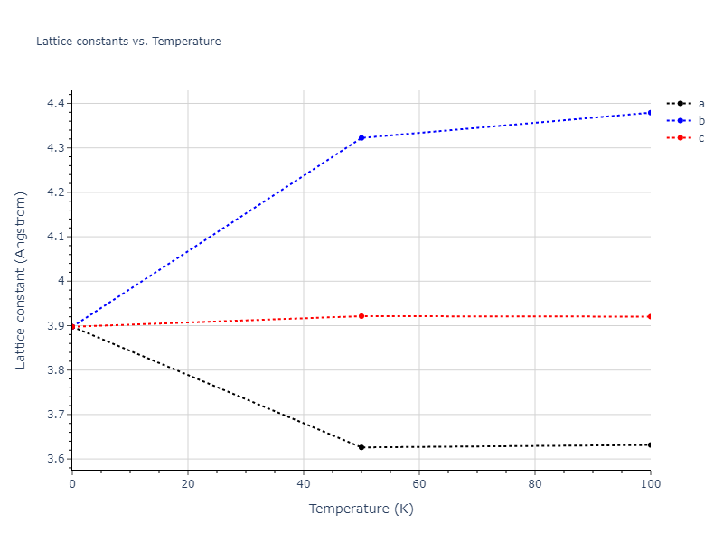 1998--Devanathan-R--Si-C--LAMMPS--ipr1/mdsolid.Si.A1--Cu--fcc.43ca8af7.a