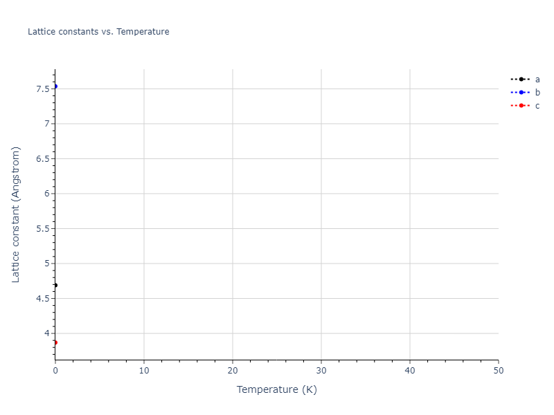 1998--Devanathan-R--Si-C--LAMMPS--ipr1/mdsolid.Si.oqmd-1214748.6cbc657f.a