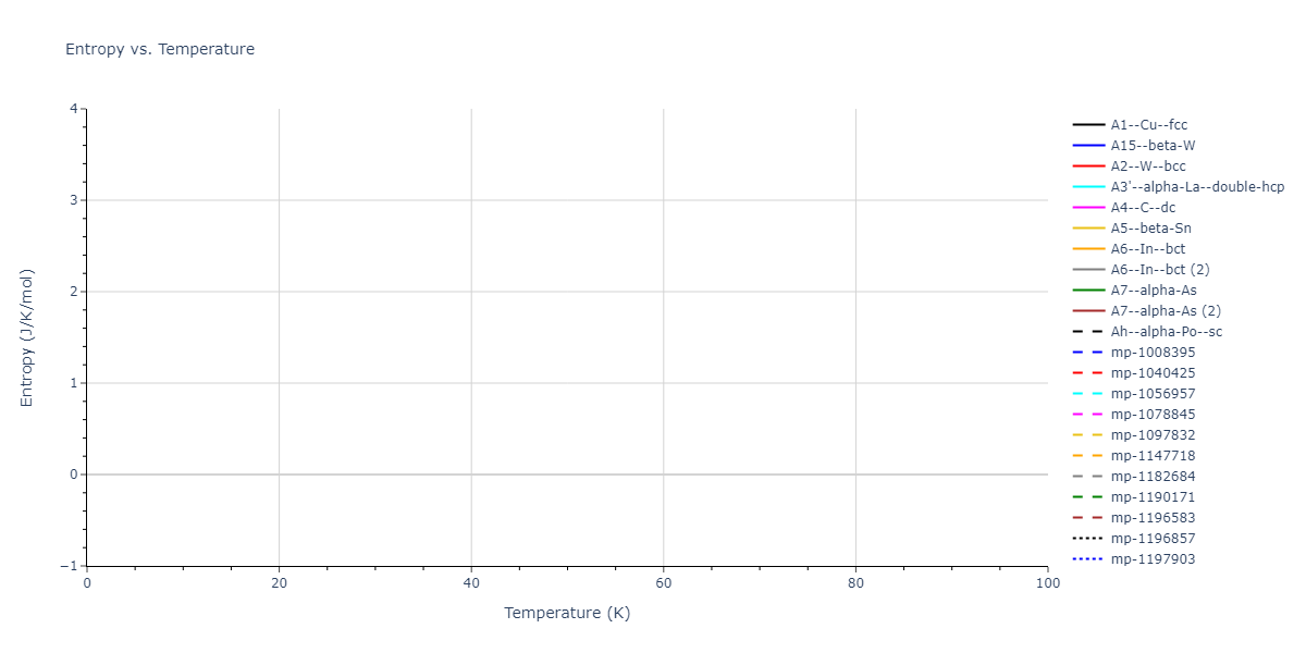 1998--Devanathan-R--Si-C--LAMMPS--ipr1/mdthermo.C.S