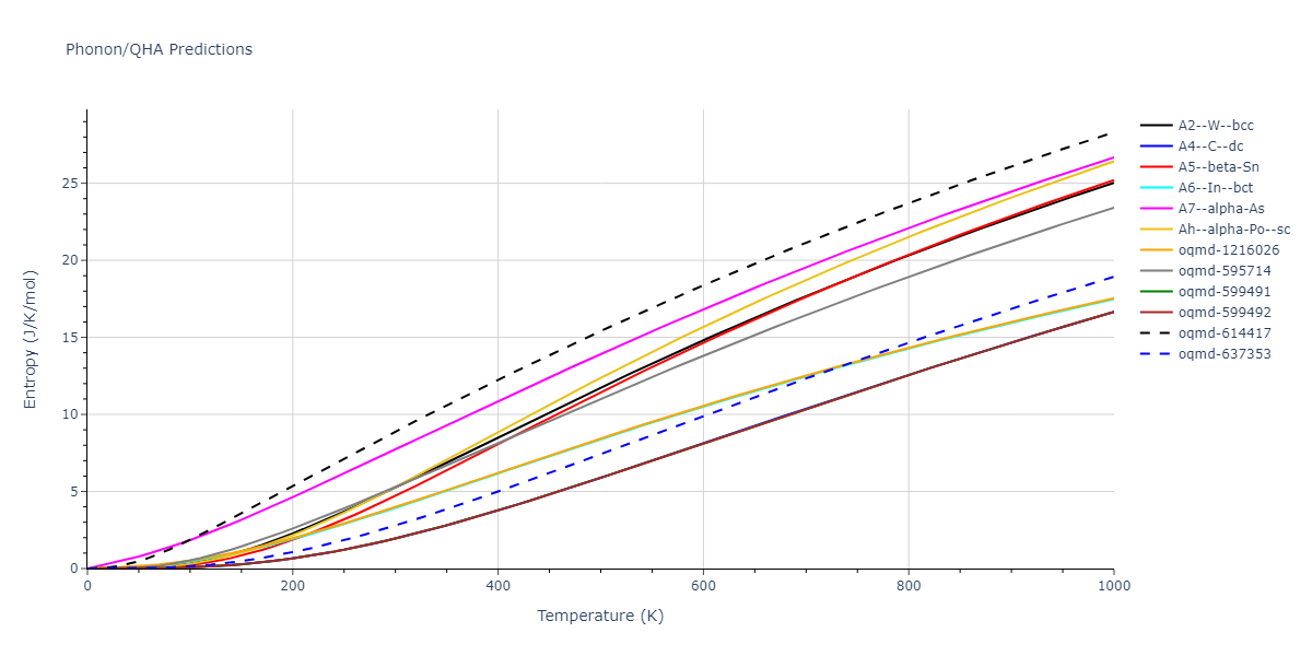 1998--Devanathan-R--Si-C--LAMMPS--ipr1/phonon.C.S.png