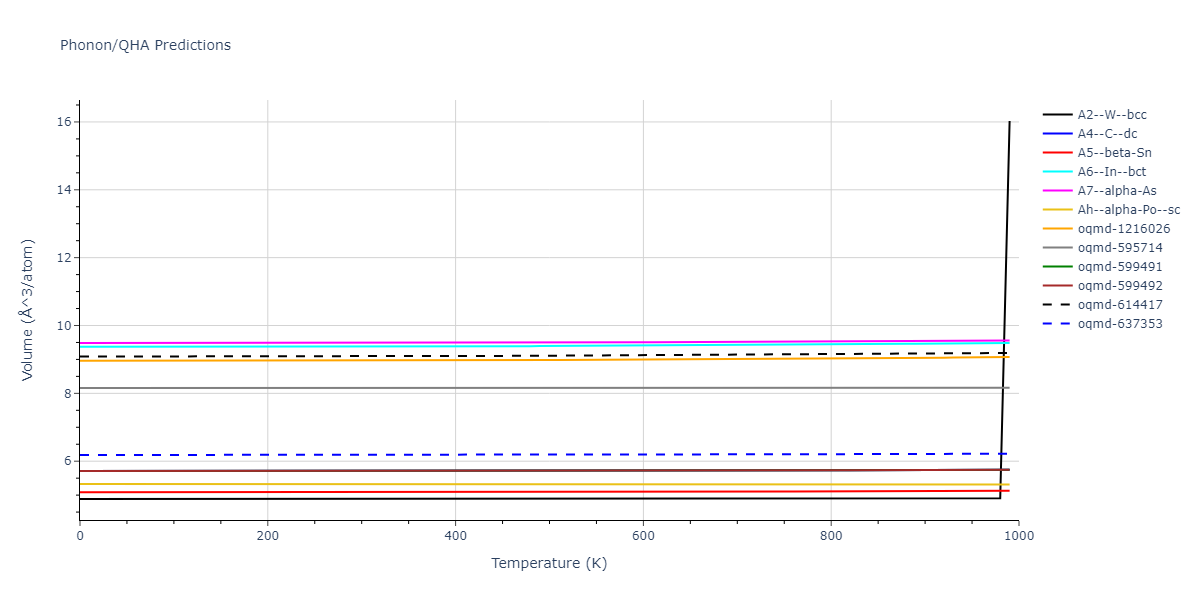 1998--Devanathan-R--Si-C--LAMMPS--ipr1/phonon.C.V.png