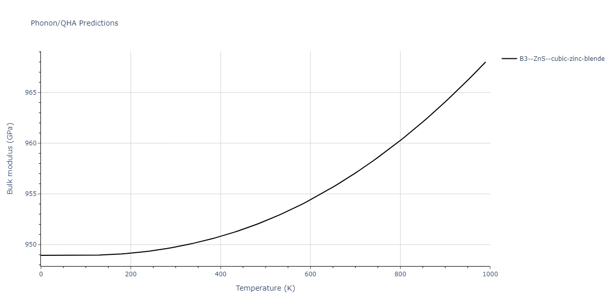 1998--Devanathan-R--Si-C--LAMMPS--ipr1/phonon.CSi.B.png