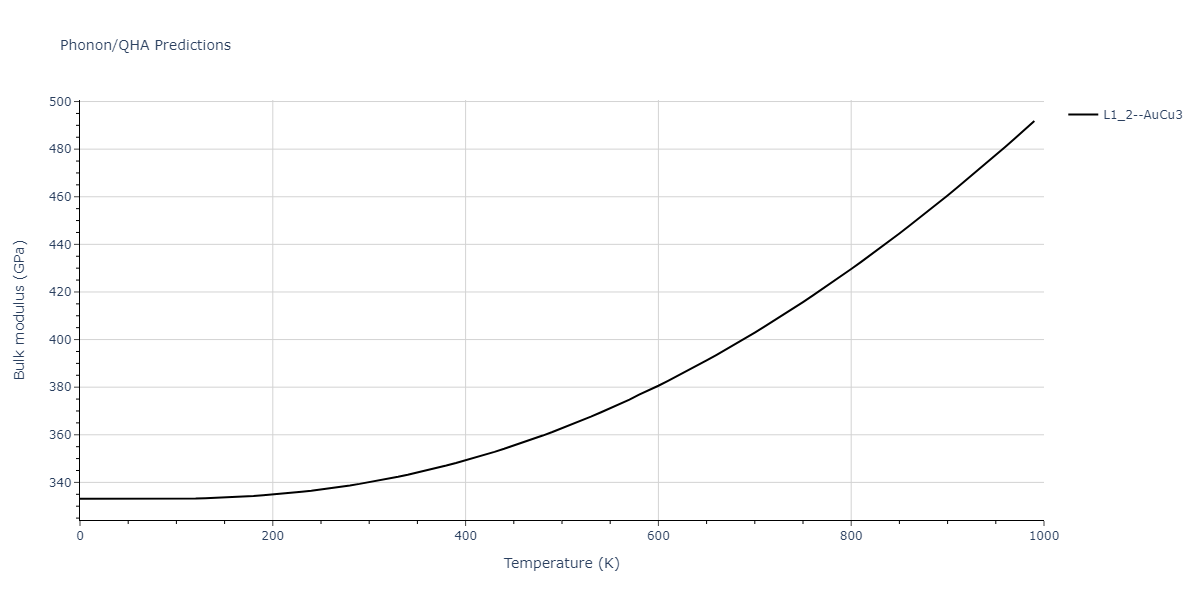 1998--Devanathan-R--Si-C--LAMMPS--ipr1/phonon.CSi3.B.png