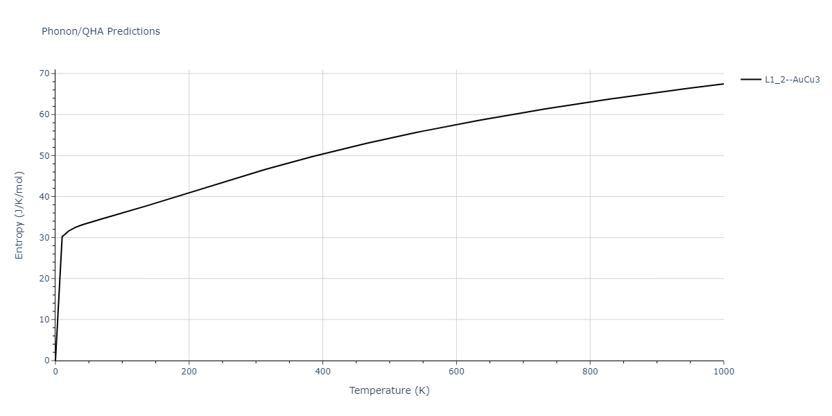 1998--Devanathan-R--Si-C--LAMMPS--ipr1/phonon.CSi3.S.png