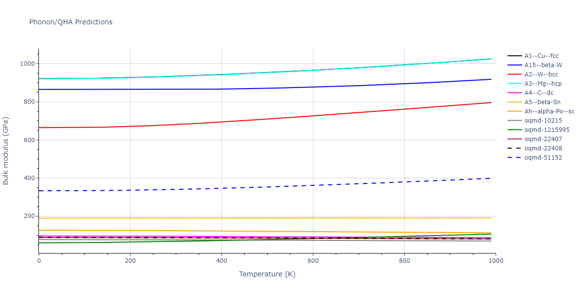 1998--Devanathan-R--Si-C--LAMMPS--ipr1/phonon.Si.B.png