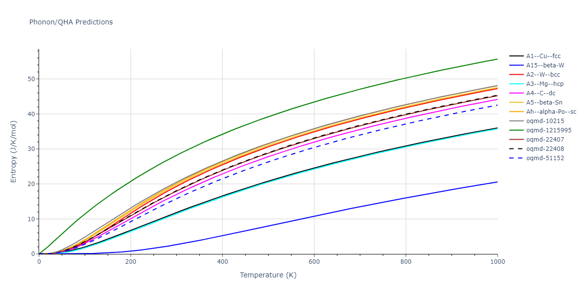 1998--Devanathan-R--Si-C--LAMMPS--ipr1/phonon.Si.S.png