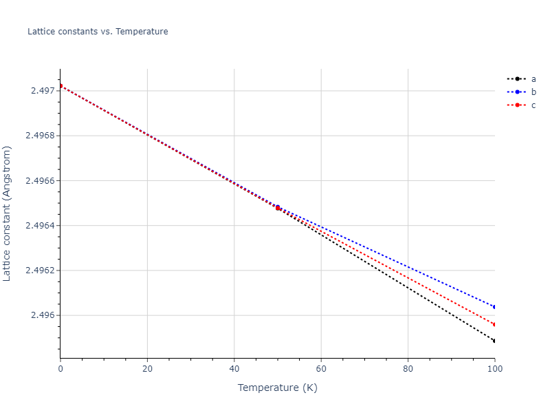 1998--Justo-J-F--Si--LAMMPS--ipr1/mdsolid.Si.Ah--alpha-Po--sc.005e8f80.a
