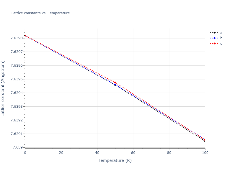 1998--Justo-J-F--Si--LAMMPS--ipr1/mdsolid.Si.oqmd-717361.4d83b46e.a