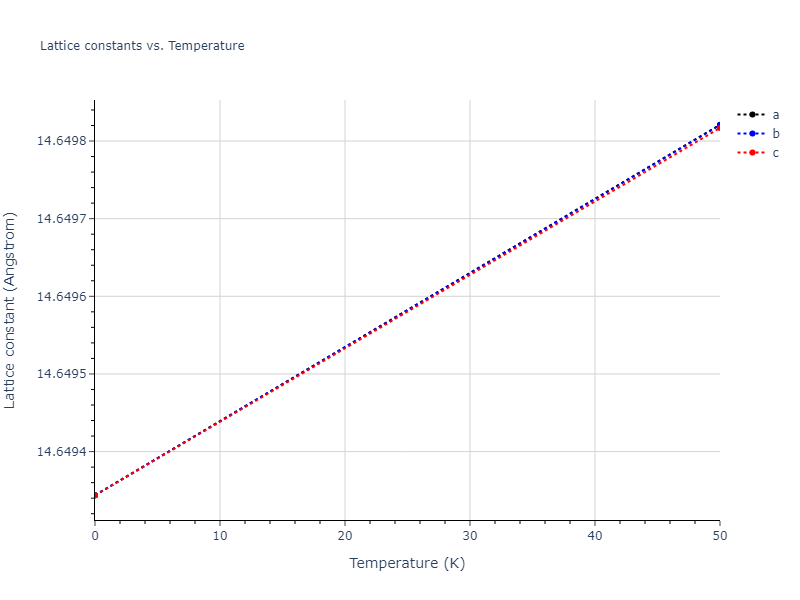 1998--Justo-J-F--Si--LAMMPS--ipr1/mdsolid.Si.oqmd-717362.d76e8189.a