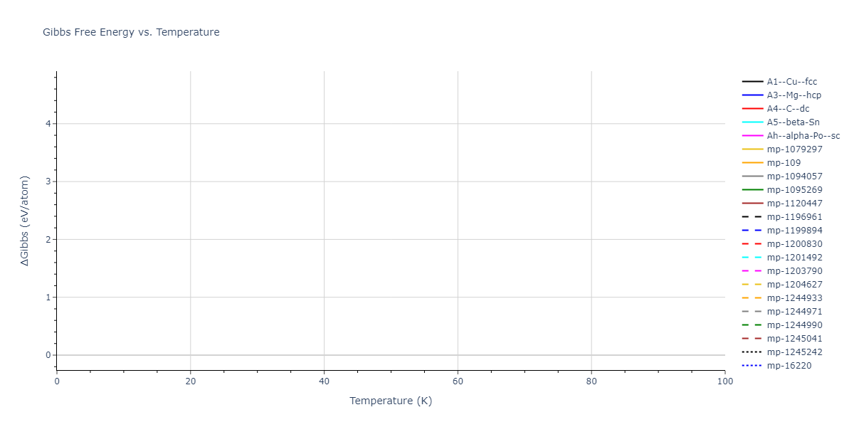 1998--Justo-J-F--Si--LAMMPS--ipr1/mdthermo.Si.G