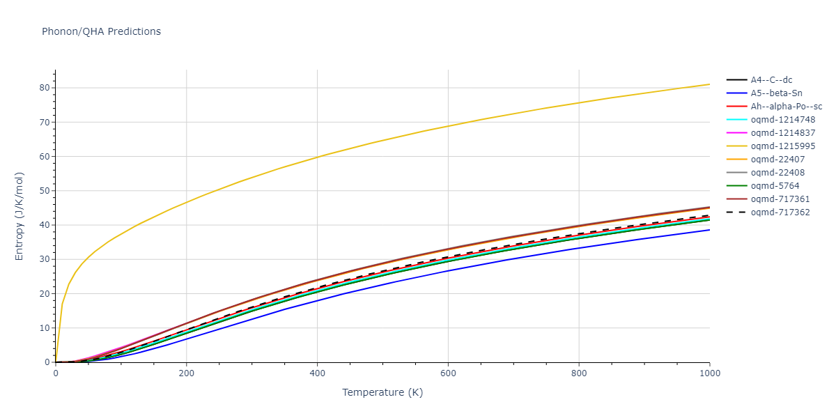 1998--Justo-J-F--Si--LAMMPS--ipr1/phonon.Si.S.png